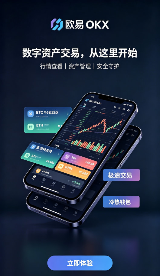 欧交易所app官网登录充提说明